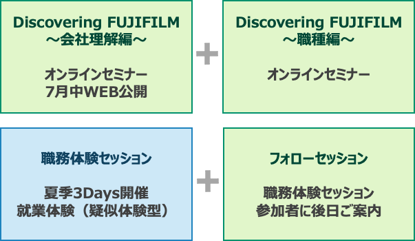 flow_5day_sp_v2