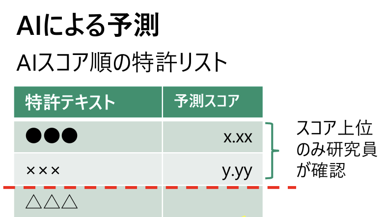 スクリーンショット 2024-06-03 15.18.00