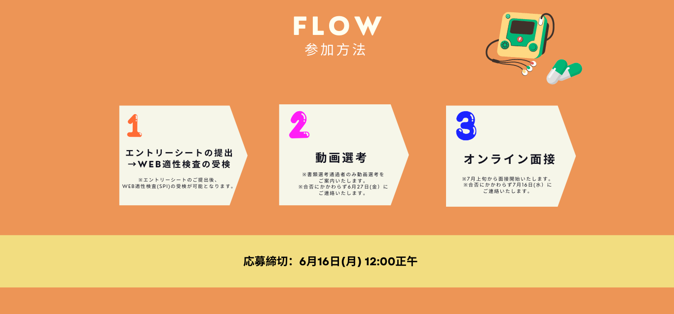 Shop 1