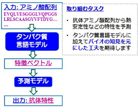 fujifilm_informatics07