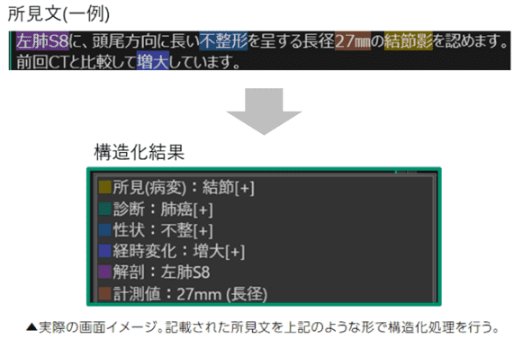 nlp3