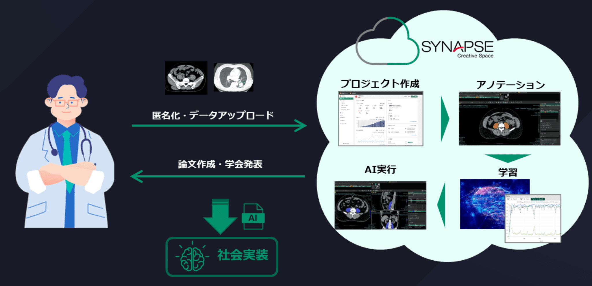 スクリーンショット 2025-06-13 7.43.08